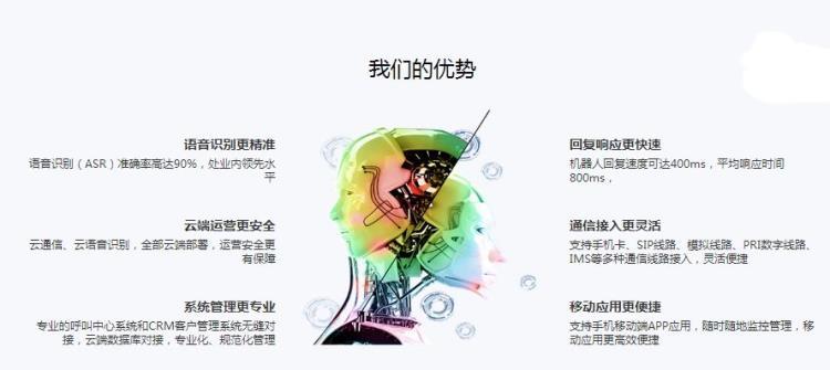 义乌黑斑马打电话的机器人人工智能语音助手