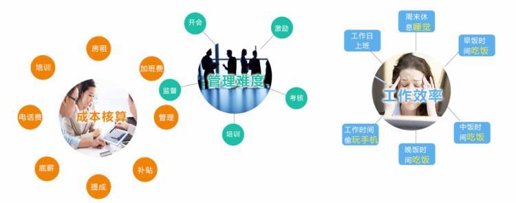 黑斑马人工智能机器人电销系统开发自动打电话机器人