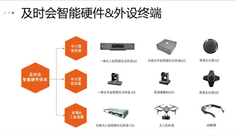 广西南宁会议解决方案开发公司好