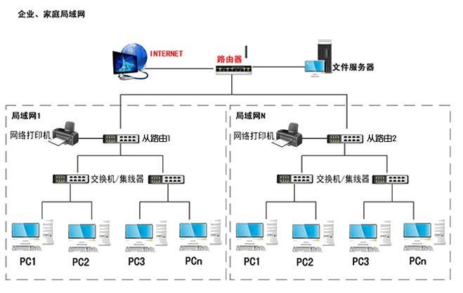 深圳宝安南山网络布线办公室卡位插座网络综合布线安装