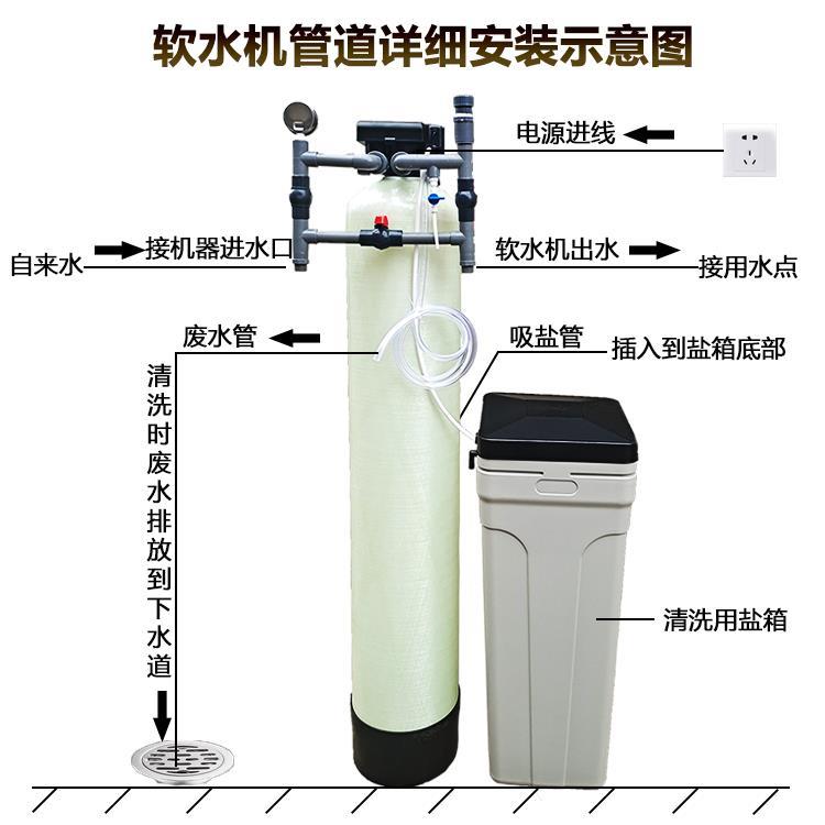 软化水处理设备井水地下水过滤祛除泥沙水垢净水器工业软水机