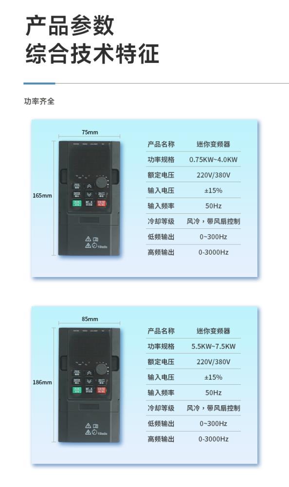 變頻器2.2 5.5 7.5KW11 15 18.5 22K