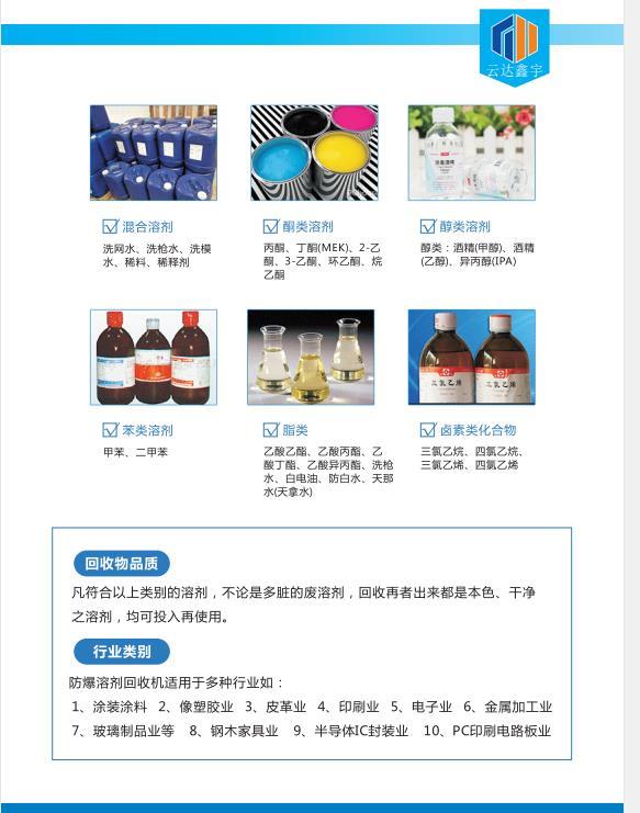 沈陽廢稀料回收機(jī)