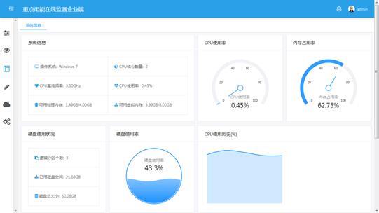 四川能耗监测管理系统 数据可视化管理 节能设备