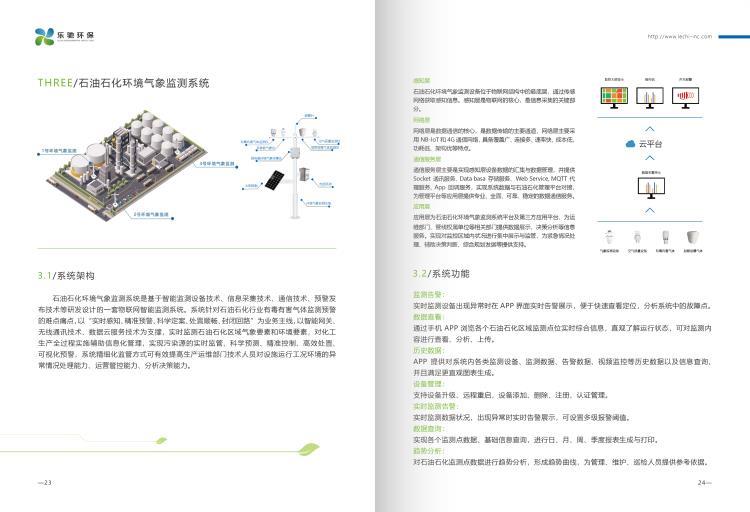 西安宣传画册设计-招商画册设计-企业宣传单设计-形象设计