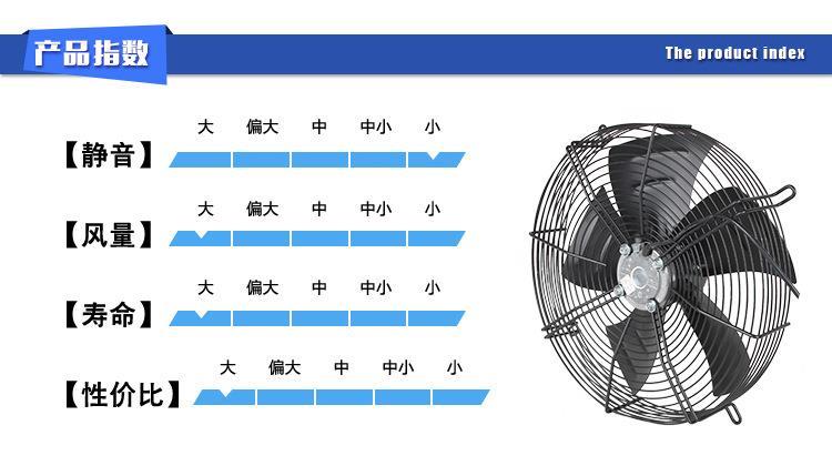 深圳风机源头厂家ywf-4e400s保修三年