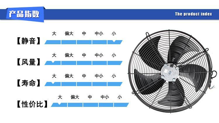 黑龙江热泵风机源头厂家ywf-4e550s机器配套