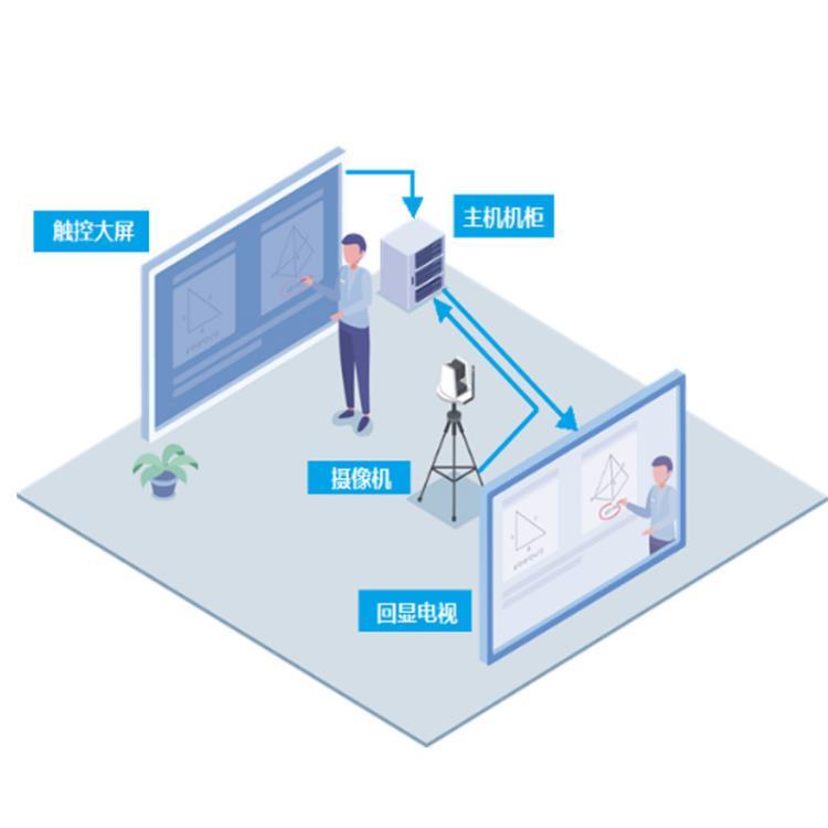 微课制作合成录课设备全套慕课精品课直播录制间录播室网课系统