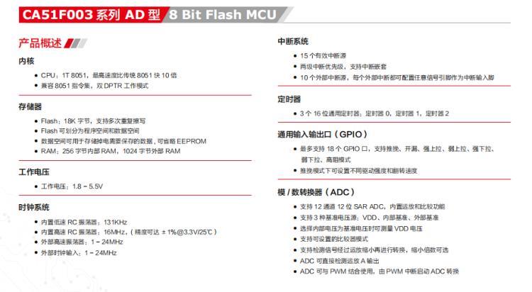 錦銳推出可替換STM8S003的CA51F003T3