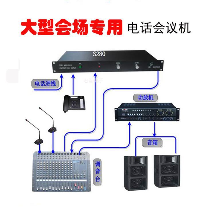 电话转调音台S280电话会议耦合器放大器转接器