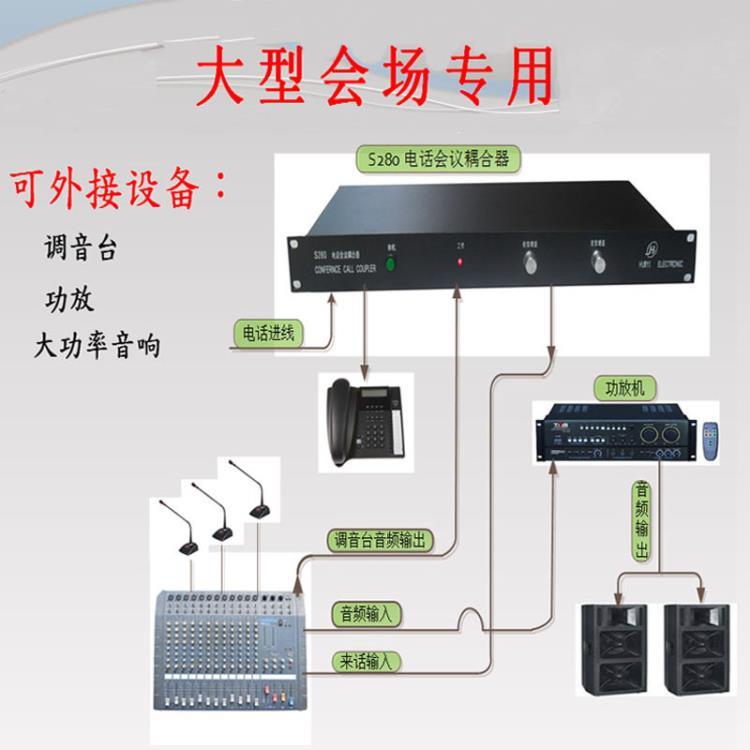 无源高清电话会议耦合器