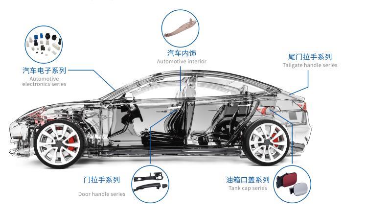 注塑塑料件加工 汽车塑料配件加工厂 精诚工控