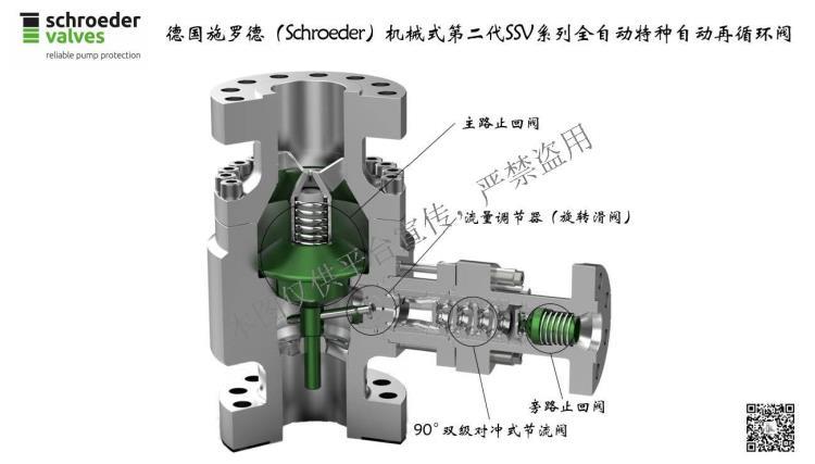 德国施罗德智能型机械式特种自动再循环阀