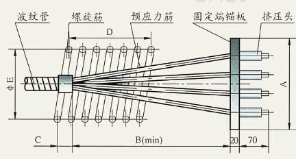 钢绞线专用锚具