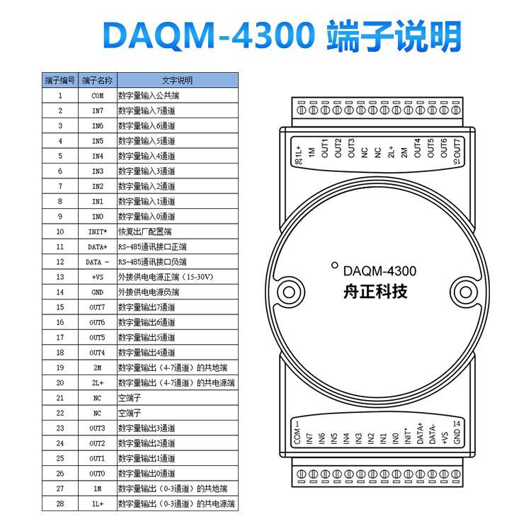 开关量输出开关量输入模块DAQM-4300