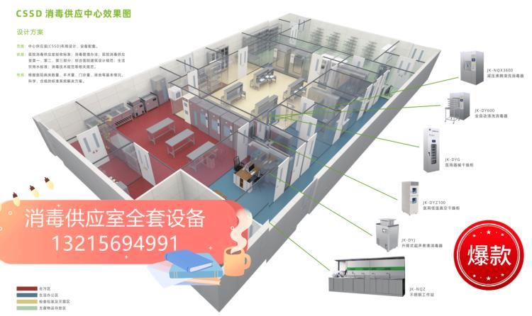 合肥金尼克消毒灭菌设备及器具