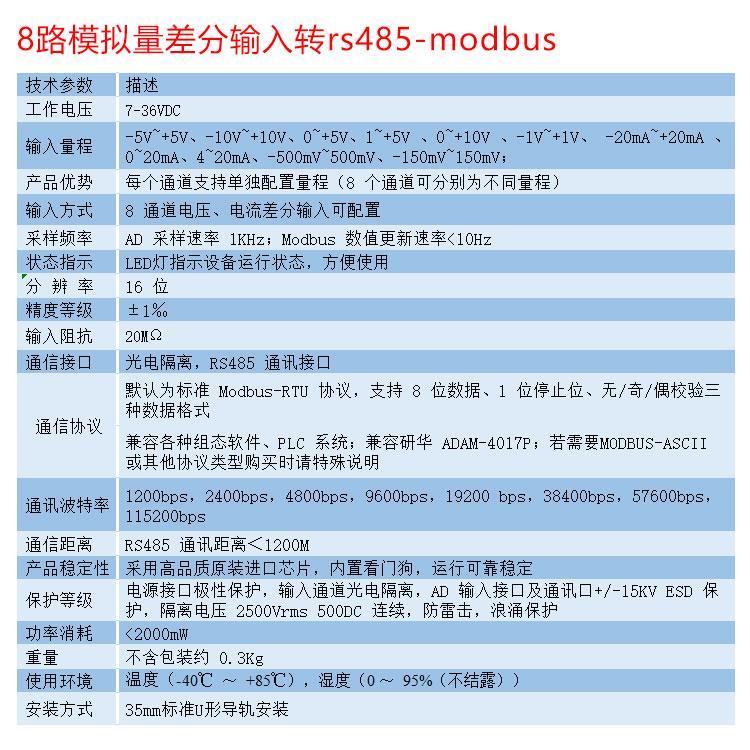 485总线8通道模拟量输入模块DAQM-4202