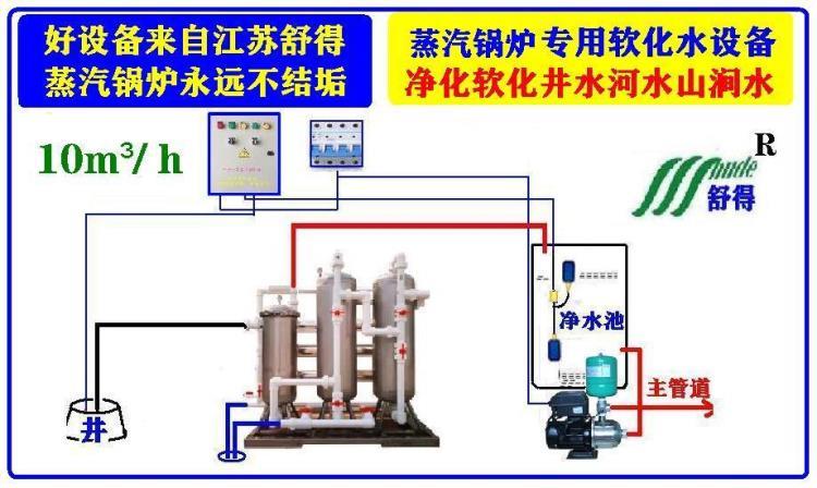 舒得牌原水处理设备食品级软水机适用供暖锅炉热电厂高压锅炉配置