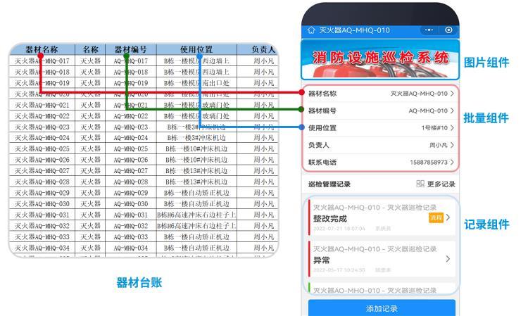 机械设备巡检二维码标识制作