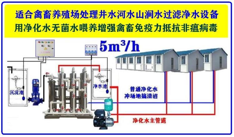 水处理设备养殖业机械饮水设备适用人工养牛场机械化养牛场奶牛场