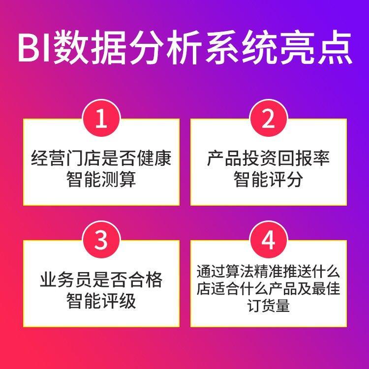 食品企业BI数据分析系统 数据采集分析系统