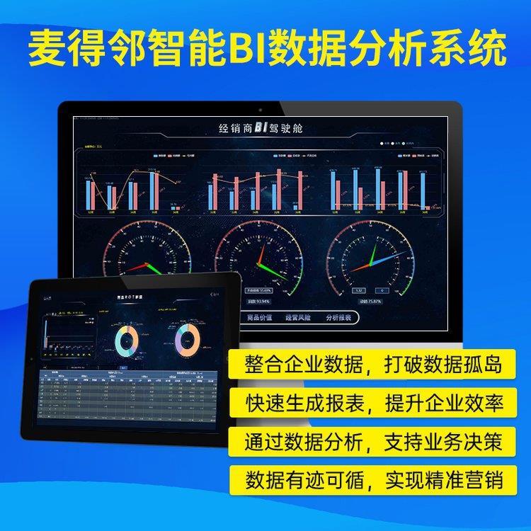 零售门店运营风险数据分析系统 Bi销售分析 BI穿透系统