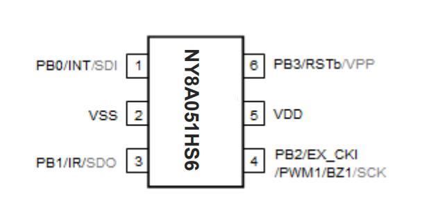 九齐单片机代理商NY8A051F和NY8A051H的差异