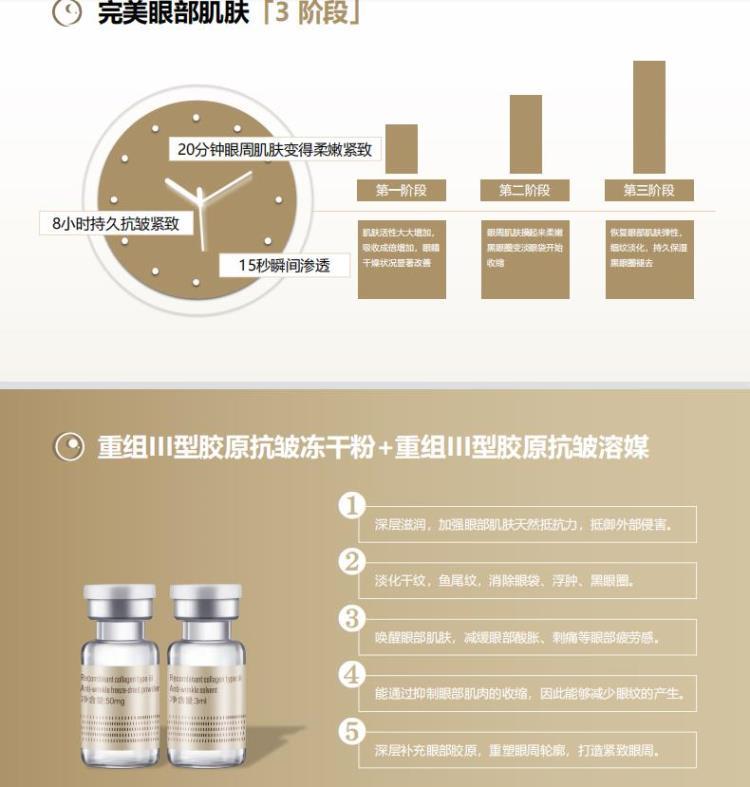 广州伊尔美广州尚妆优品眼周博士套盒