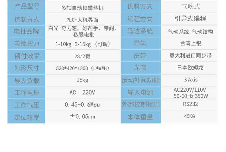 全自动锁螺丝机单轴伺服双电批同时锁付厂家直销适合流水线体作业