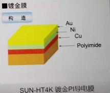 深圳 SEIREN鍍金PI導(dǎo)電膜 SUN-HT4K