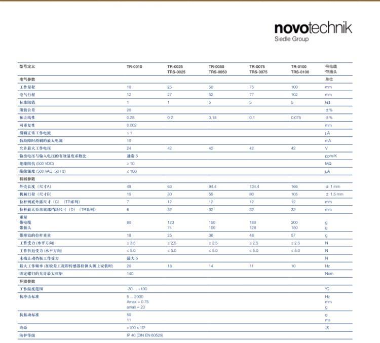 德国Novotechnik  传感器位移传感器角度传感器