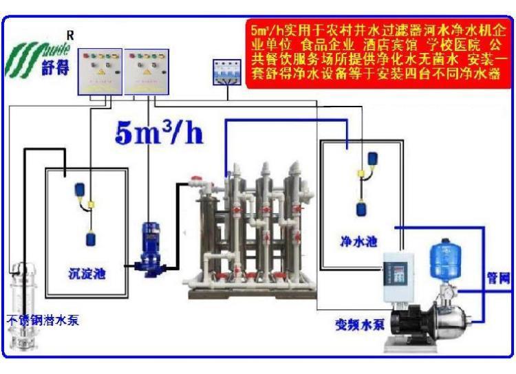 舒得绿色环保多功能超滤净水设备生活饮用水处理设备农村水厂设