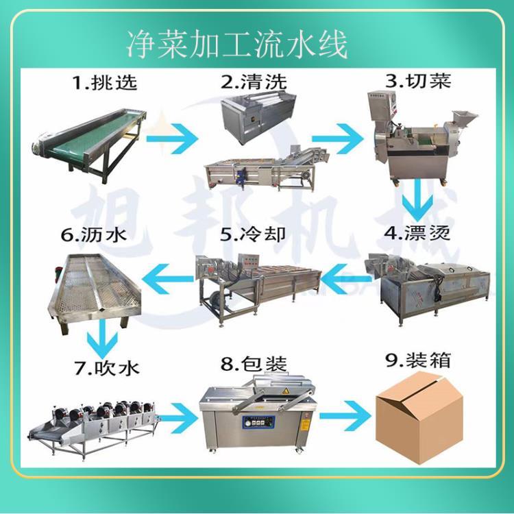 旭邦净菜加工流水线成套设备现货出售