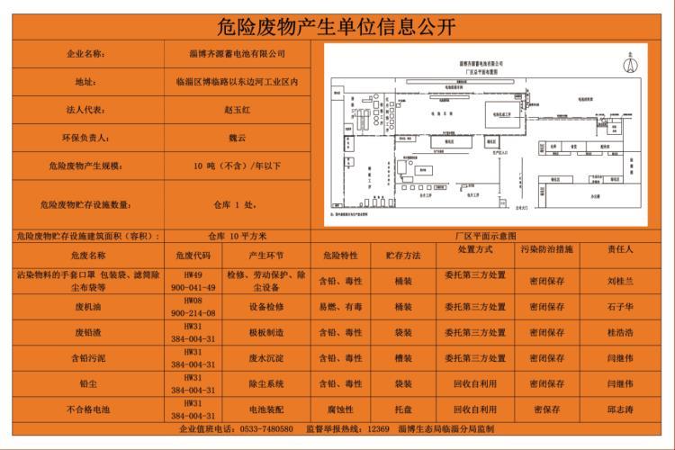 铅蓄电池及铅蓄电池生产材料