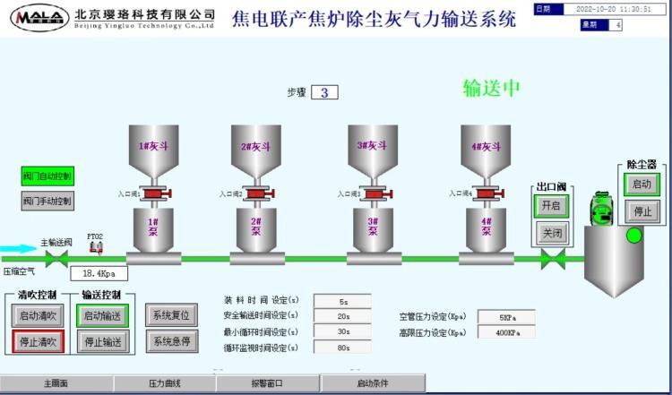 气力输送系统