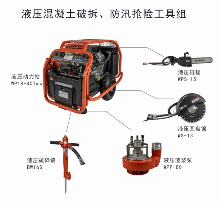 威平WP18-40液壓動力站單回路液壓機動泵