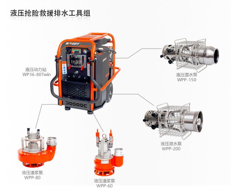 威平WP30-60液压动力站双回路液压机动泵