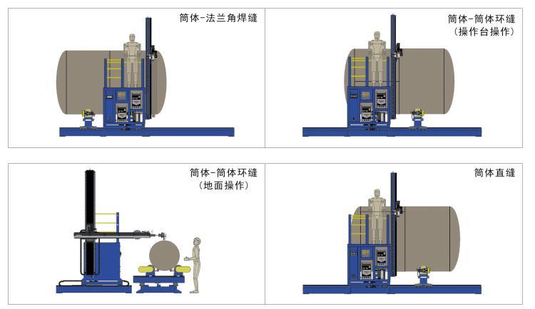 HZG3050T罐体自动焊接设备-储存罐焊接设备生产商