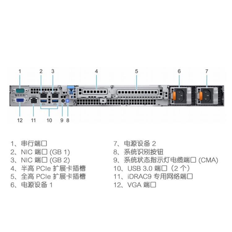 成都戴尔代理商 R240机架式服务器报价