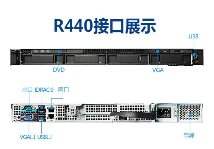 成都戴尔服务器报价PowerEdge R440 机架式服务器