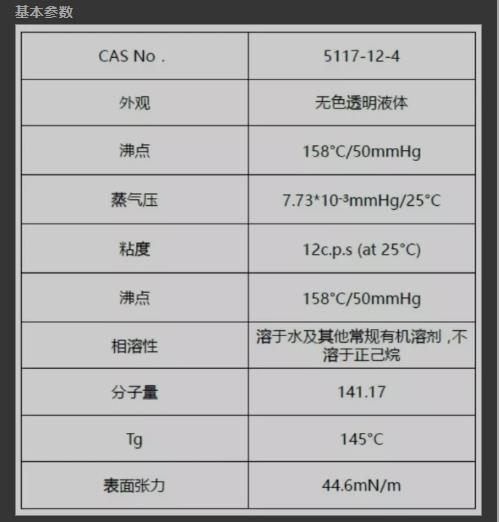 原装日本兴人ACMO单体高纯度耐黄变的UV单体