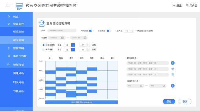 拓森分体式空调集控系统