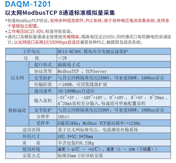 4-20mA转以太网口电流电压采集器DAQM-1201