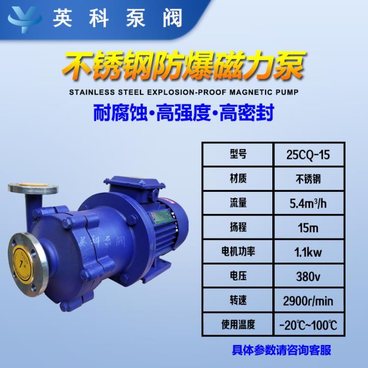 CQ不锈钢磁力驱动泵