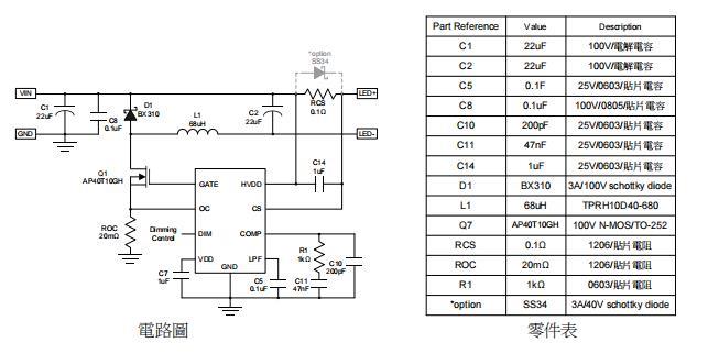 舞臺(tái)燈調(diào)光IC MH9590 寬模擬調(diào)光電壓0.1-2.5V