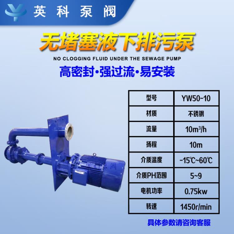 铸铁无堵塞排污泵